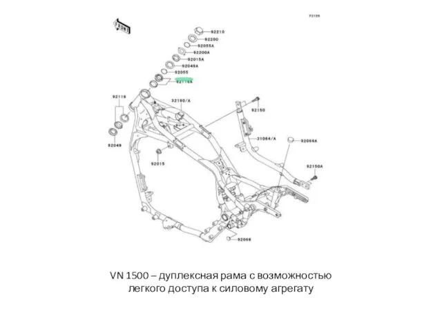 VN 1500 – дуплексная рама с возможностью легкого доступа к силовому агрегату