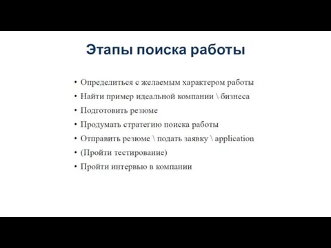 Этапы поиска работы