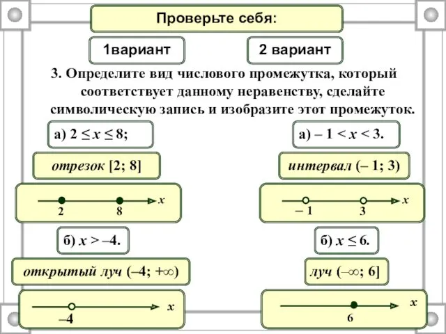 3. Определите вид числового промежутка, который соответствует данному неравенству, сделайте