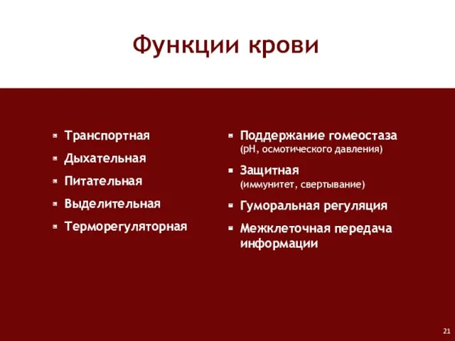 Функции крови Транспортная Дыхательная Питательная Выделительная Терморегуляторная Поддержание гомеостаза (pH,