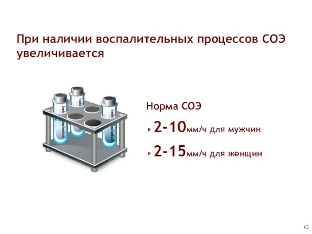 Норма СОЭ 2-10мм/ч для мужчин 2-15мм/ч для женщин При наличии воспалительных процессов СОЭ увеличивается