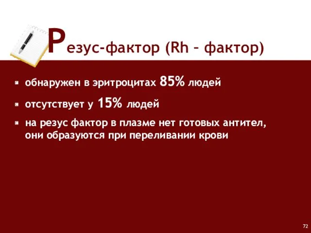 Резус-фактор (Rh – фактор) обнаружен в эритроцитах 85% людей отсутствует