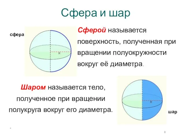 Сфера и шар Шаром называется тело, полученное при вращении полукруга