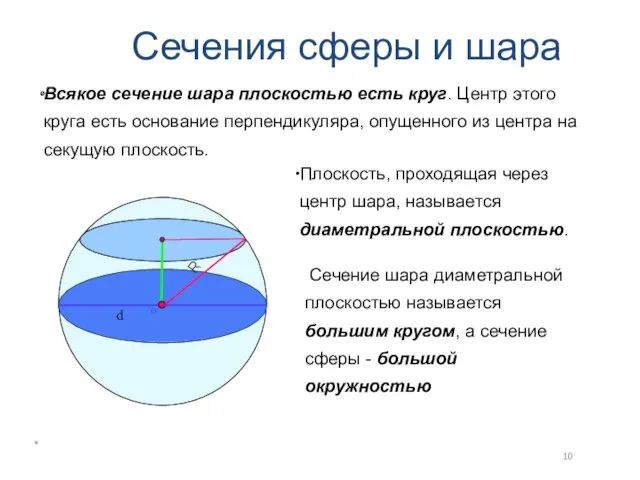 Плоскость, проходящая через центр шара, называется диаметральной плоскостью. R R