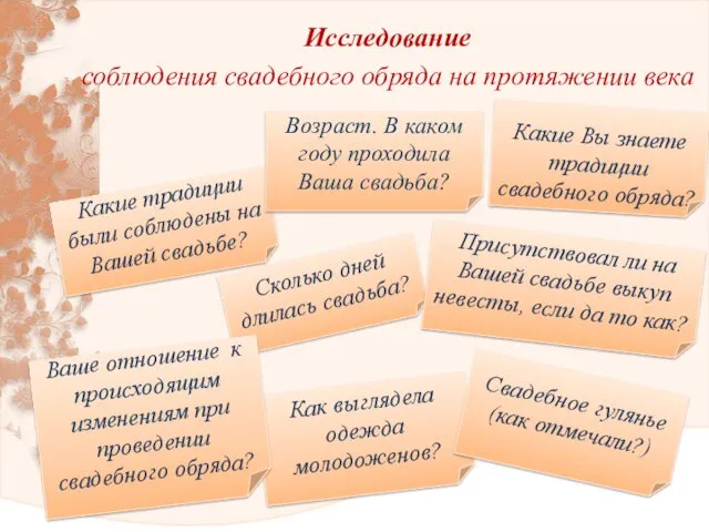 Исследование соблюдения свадебного обряда на протяжении века Какие традиции были