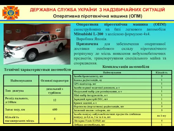 Оперативна піротехнічна машина (ОПМ) сконструйована на базі легкового автомобіля Mitsubishi