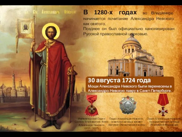В 1280-х годах во Владимире начинается почитание Александра Невского как