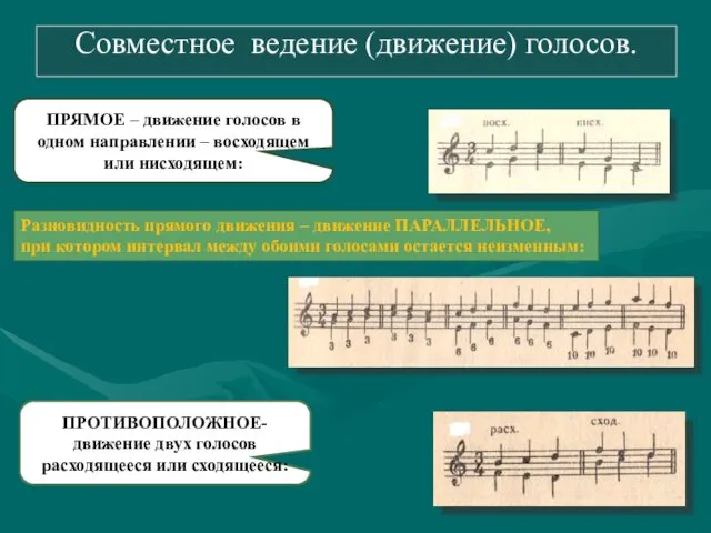 Совместное ведение (движение) голосов. ПРЯМОЕ – движение голосов в одном