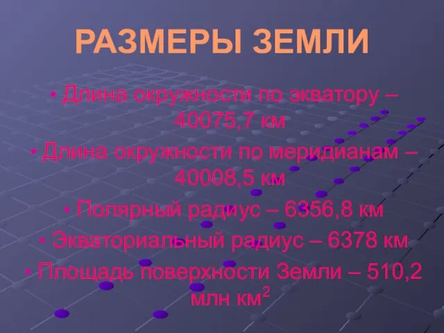 РАЗМЕРЫ ЗЕМЛИ Длина окружности по экватору – 40075,7 км Длина окружности по меридианам