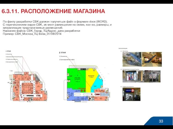 6.3.11. РАСПОЛОЖЕНИЕ МАГАЗИНА По факту разработки СВК должен получиться файл