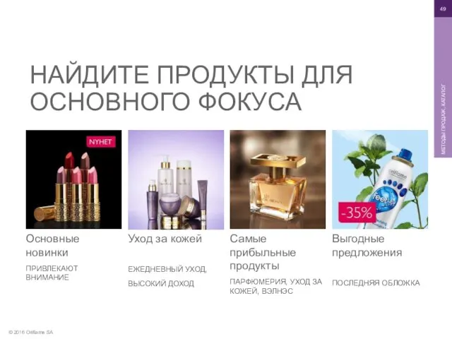 © 2016 Oriflame SA МЕТОДЫ ПРОДАЖ, КАТАЛОГ НАЙДИТЕ ПРОДУКТЫ ДЛЯ ОСНОВНОГО ФОКУСА Основные