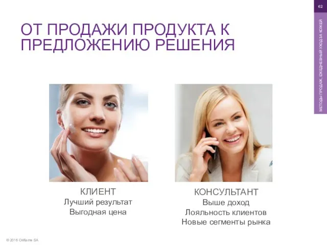 © 2016 Oriflame SA МЕТОДЫ ПРОДАЖ, ЕЖЕДНЕВНЫЙ УХОД ЗА КОЖЕЙ