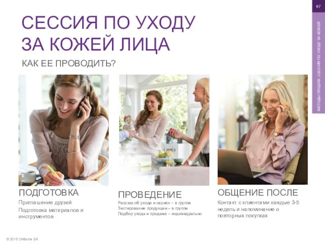 © 2016 Oriflame SA МЕТОДЫ ПРОДАЖ, СЕССИЯ ПО УХОДУ ЗА