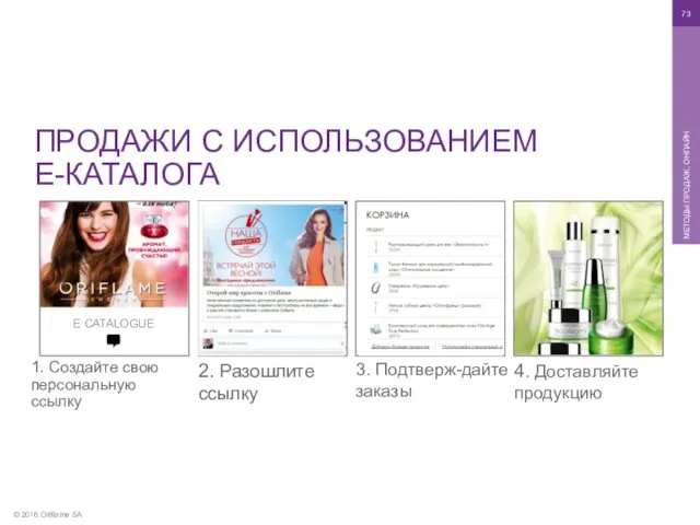 © 2016 Oriflame SA МЕТОДЫ ПРОДАЖ, ОНЛАЙН ПРОДАЖИ С ИСПОЛЬЗОВАНИЕМ Е-КАТАЛОГА 1. Создайте