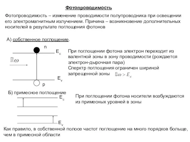 Фотопроводимость Фотопроводимость – изменение проводимости полупроводника при освещении его электромагнитным