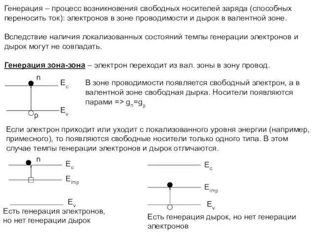 Генерация – процесс возникновения свободных носителей заряда (способных переносить ток):