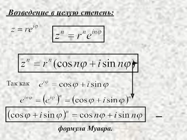 Возведение в целую степень: Так как формула Муавра.