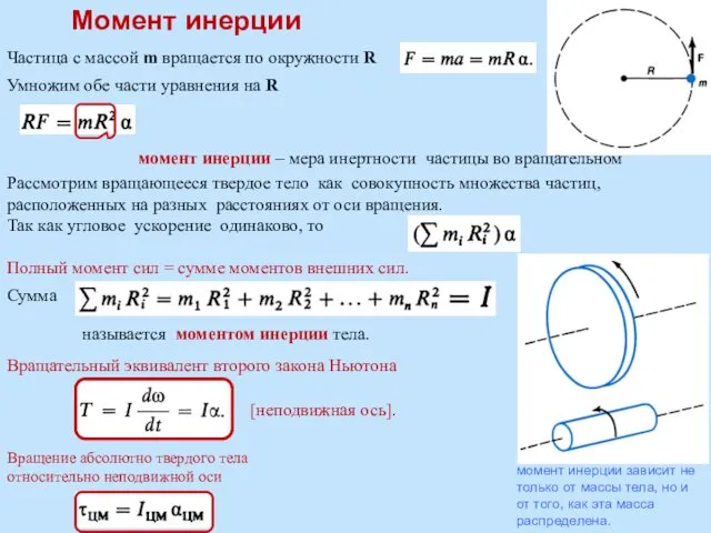 Момент инерции Вращательный эквивалент второго закона Ньютона Частица с массой