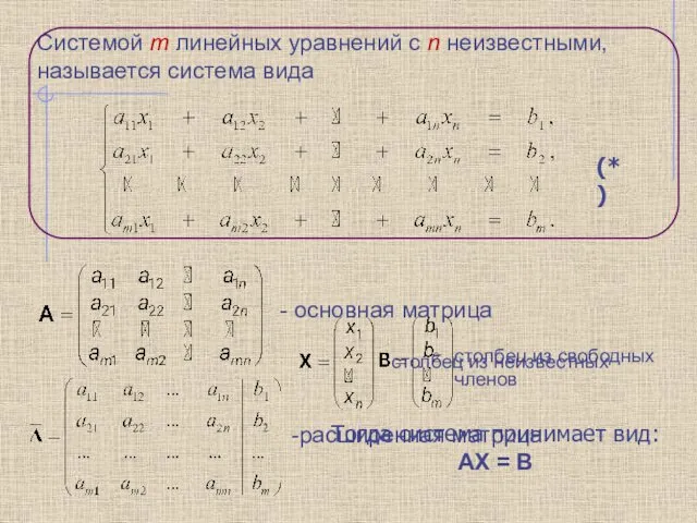 Системой m линейных уравнений с n неизвестными,называется система вида Тогда