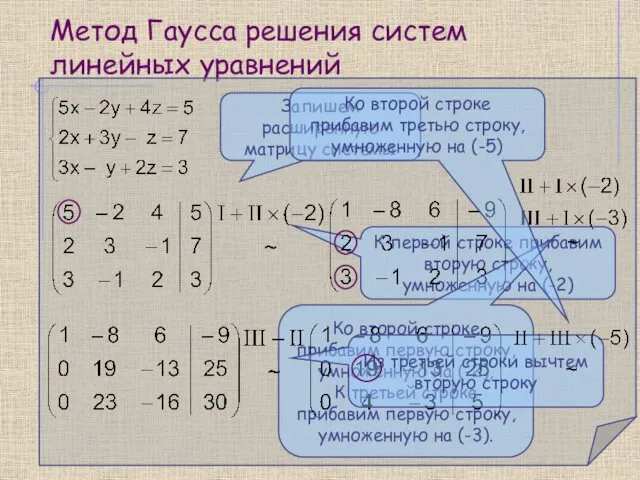 Метод Гаусса решения систем линейных уравнений Запишем расширенную матрицу системы