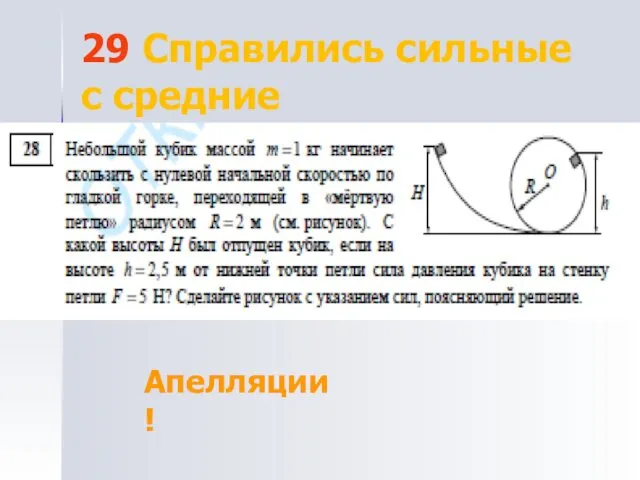 29 Справились сильные с средние Апелляции!