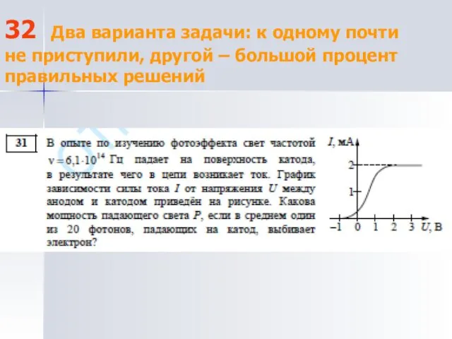 32 Два варианта задачи: к одному почти не приступили, другой – большой процент правильных решений