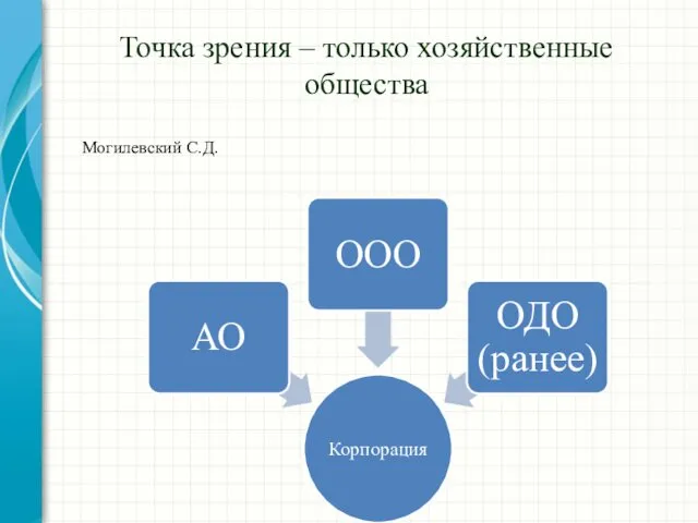 Точка зрения – только хозяйственные общества Могилевский С.Д.