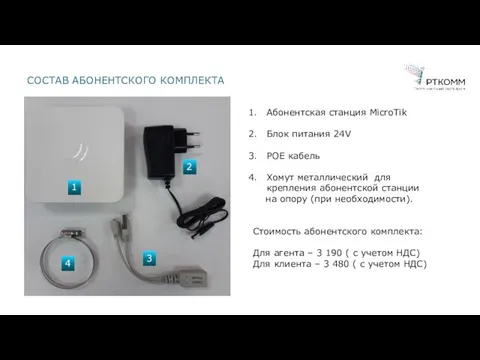 СОСТАВ АБОНЕНТСКОГО КОМПЛЕКТА Абонентская станция MicroTik Блок питания 24V POE