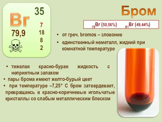 от греч. bromos – зловоние единственный неметалл, жидкий при комнатной температуре 79Вr (50,56%)