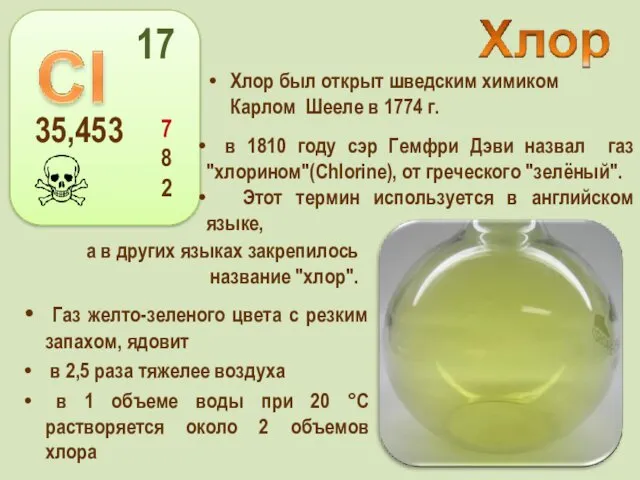 Хлор был открыт шведским химиком Карлом Шееле в 1774 г. Газ желто-зеленого цвета