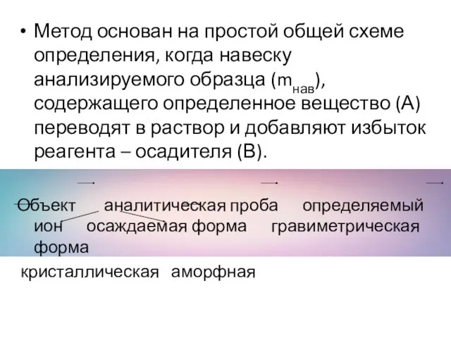 Метод основан на простой общей схеме определения, когда навеску анализируемого