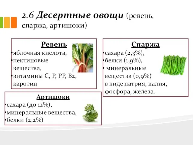 2.6 Десертные овощи (ревень, спаржа, артишоки) Ревень яблочная кислота, пектиновые