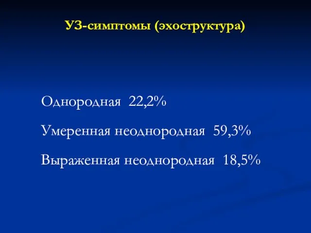 УЗ-симптомы (эхоструктура) Однородная 22,2% Умеренная неоднородная 59,3% Выраженная неоднородная 18,5%