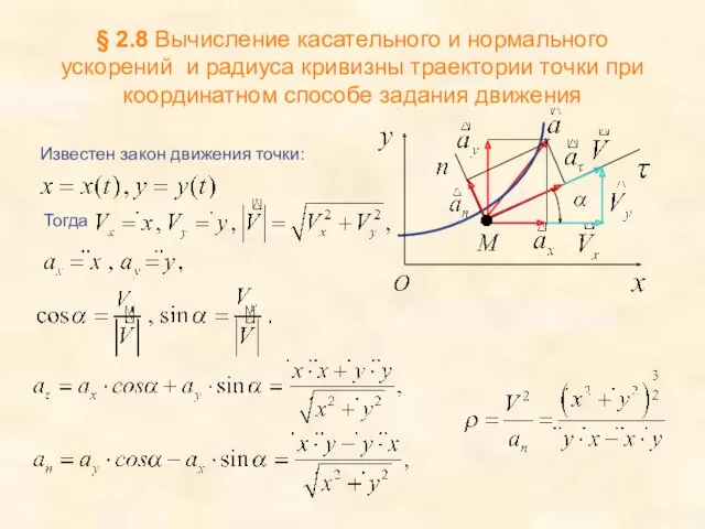 § 2.8 Вычисление касательного и нормального ускорений и радиуса кривизны траектории точки при