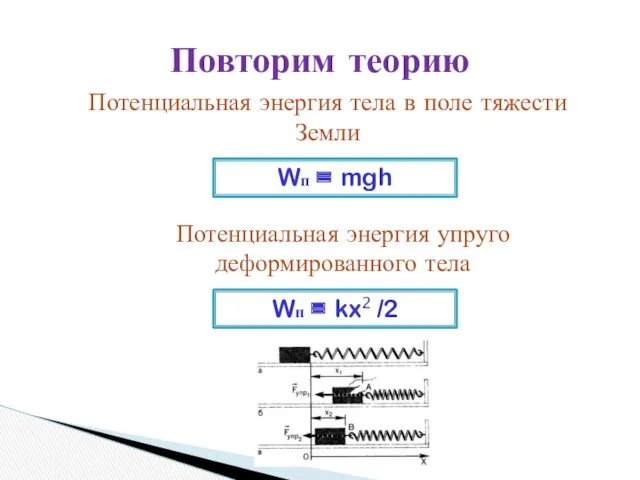 Повторим теорию Потенциальная энергия тела в поле тяжести Земли Wп