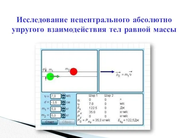 Исследование нецентрального абсолютно упругого взаимодействия тел равной массы