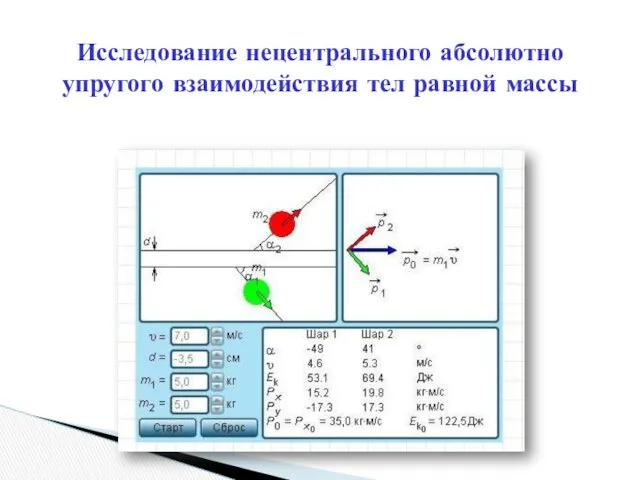 Исследование нецентрального абсолютно упругого взаимодействия тел равной массы