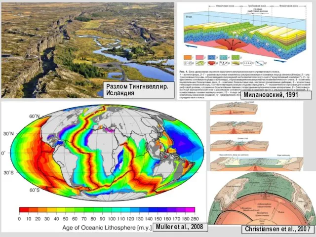 Разлом Тингнвеллир. Исландия Милановский, 1991 Muller et al., 2008 Christiansen et al., 2007