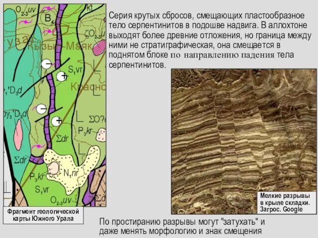 Серия крутых сбросов, смещающих пластообразное тело серпентинитов в подошве надвига.