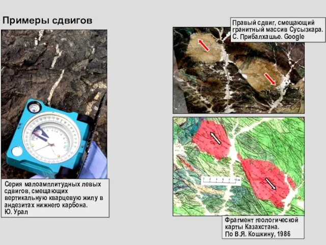 Фрагмент геологической карты Казахстана. По В.Я. Кошкину, 1986 Примеры сдвигов