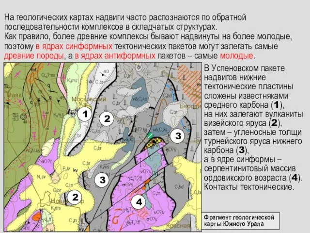 Фрагмент геологической карты Южного Урала В Успеновском пакете надвигов нижние