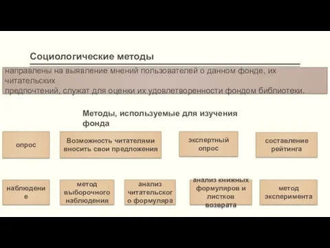 Социологические методы направлены на выявление мнений пользователей о данном фонде, их читательских предпочтений,