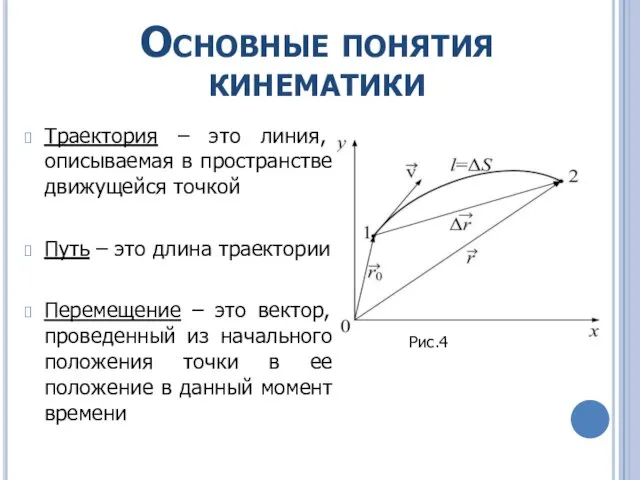 Основные понятия кинематики Рис.4 Траектория – это линия, описываемая в пространстве движущейся точкой