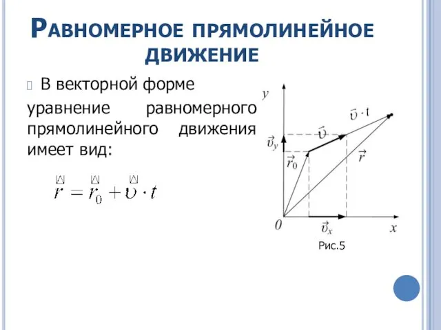 Равномерное прямолинейное движение В векторной форме уравнение равномерного прямолинейного движения имеет вид: Рис.5