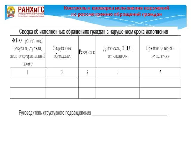 Контроль и проверка исполнения поручений по рассмотрению обращений граждан