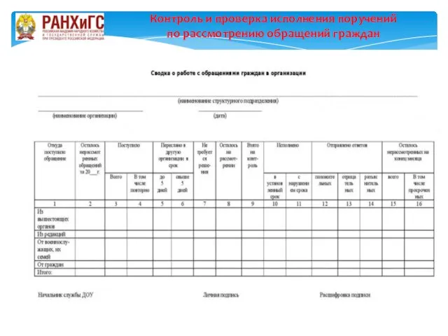 Контроль и проверка исполнения поручений по рассмотрению обращений граждан