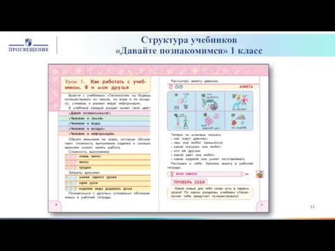 Структура учебников «Давайте познакомимся» 1 класс