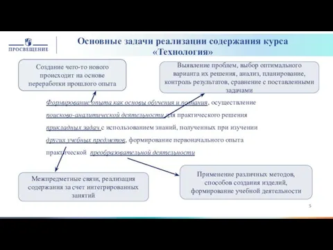 Основные задачи реализации содержания курса «Технология» Выявление проблем, выбор оптимального варианта их решения,