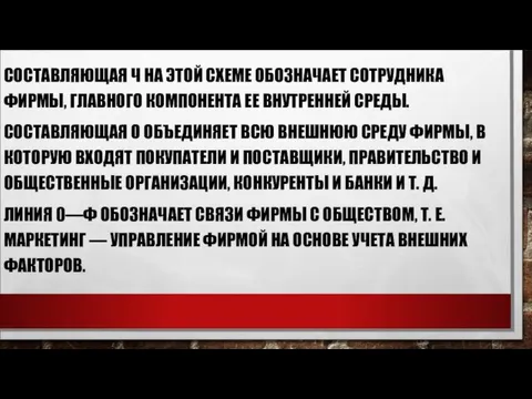 СОСТАВЛЯЮЩАЯ Ч НА ЭТОЙ СХЕМЕ ОБОЗНАЧАЕТ СОТРУДНИКА ФИРМЫ, ГЛАВНОГО КОМПОНЕНТА