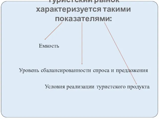 Туристский рынок характеризуется такими показателями: Емкость Уровень сбалансированности спроса и предложения Условия реализации туристского продукта